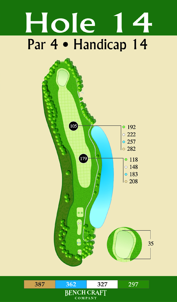 Scorecard & Course Layout Champions Club at Summerfield